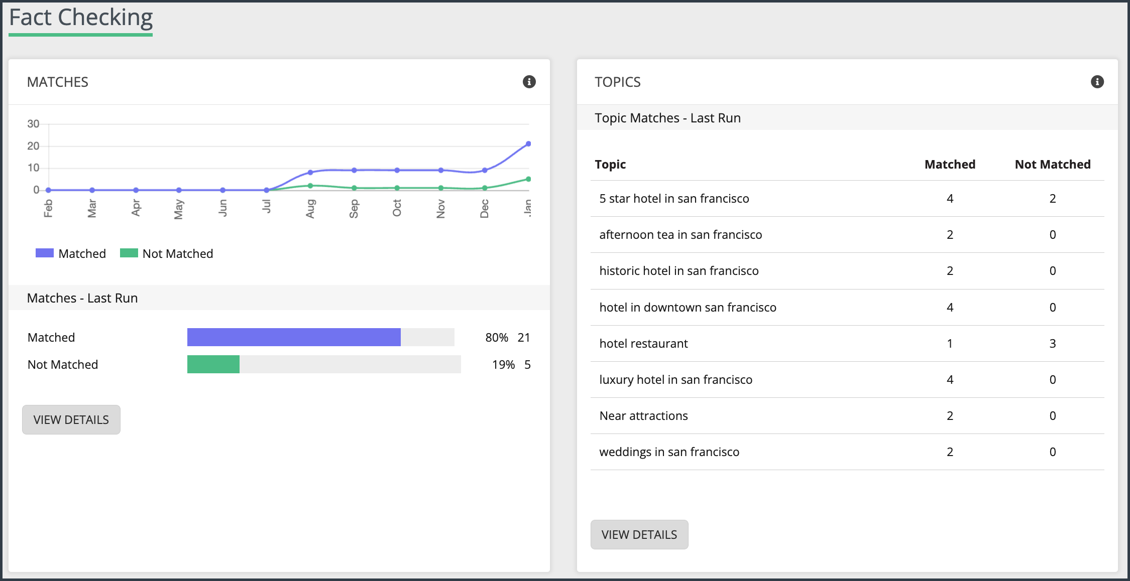 a screenshot of a graph