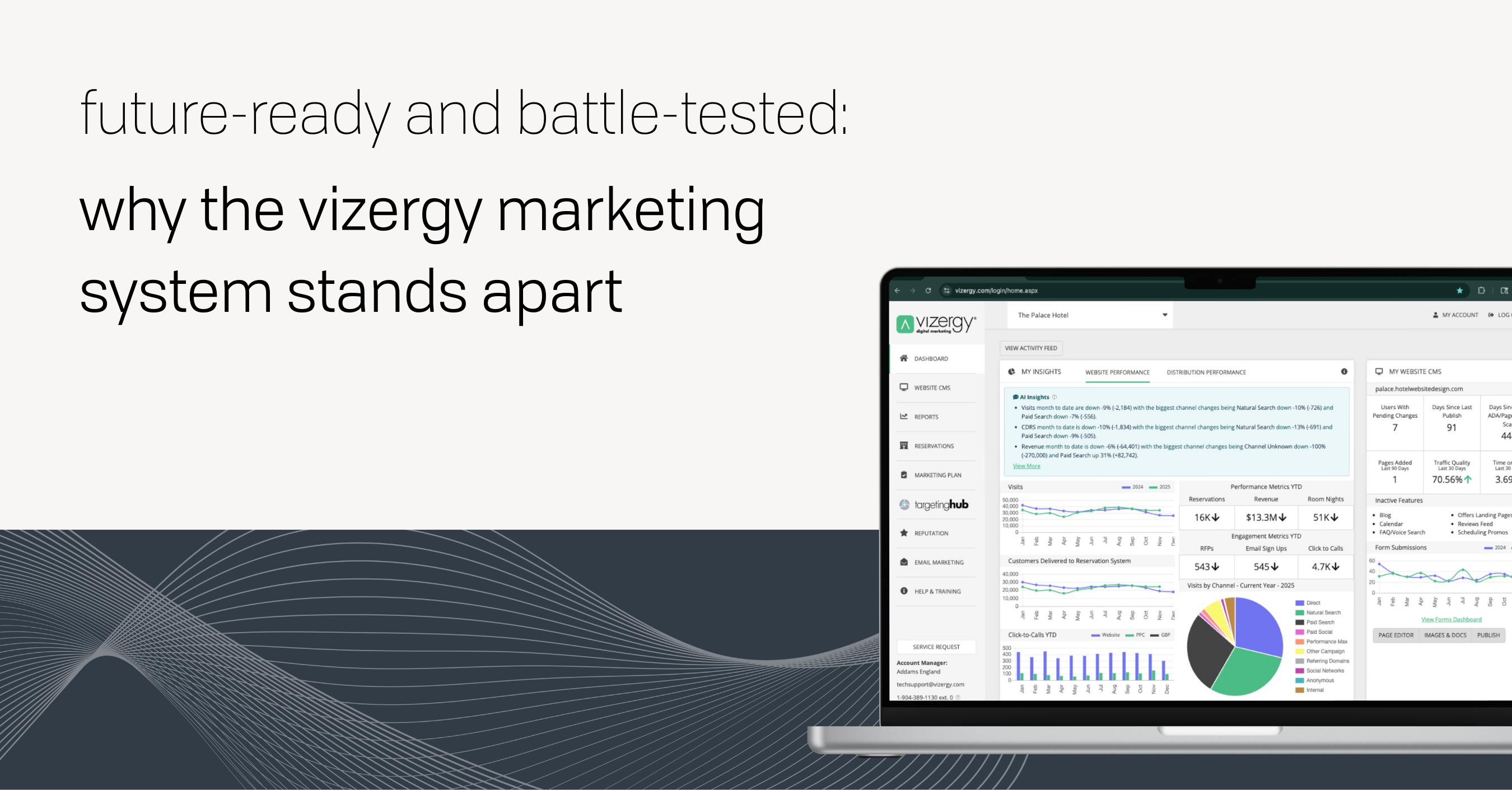 future-ready and battle-tested: why the Vizergy Marketing System stands apart