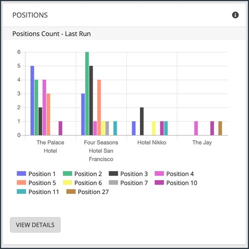 a screenshot of a graph