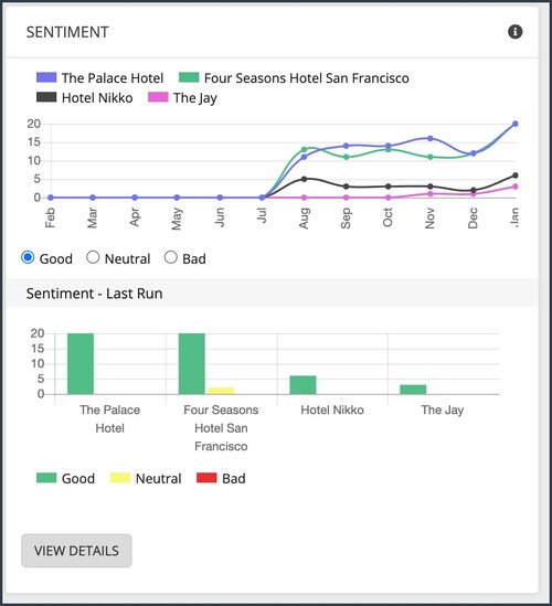a screenshot of a computer