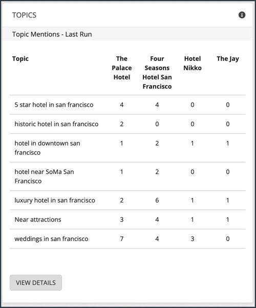 a screenshot of a hotel