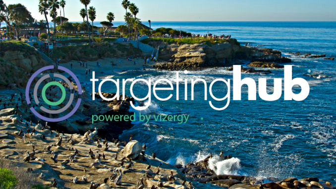 Targetinghub