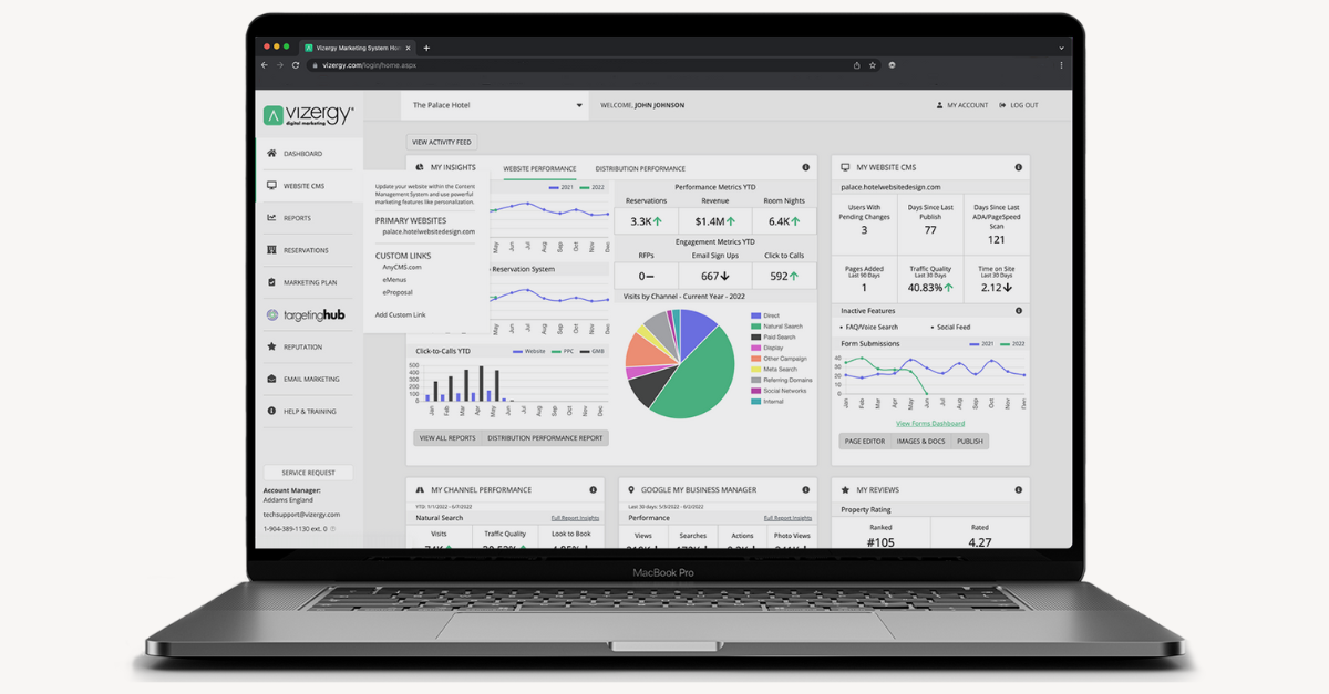 screenshot of the Vizergy Marketing System Dashboard